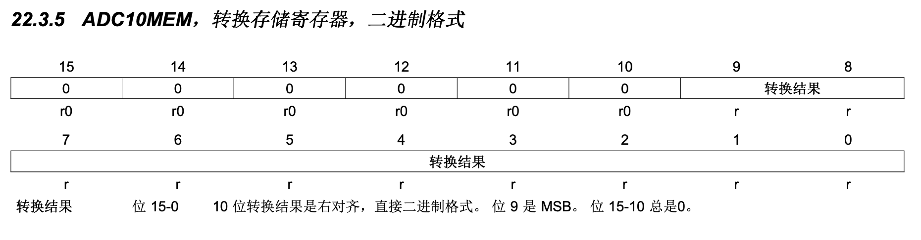 截屏2021-07-19 上午10.16.44